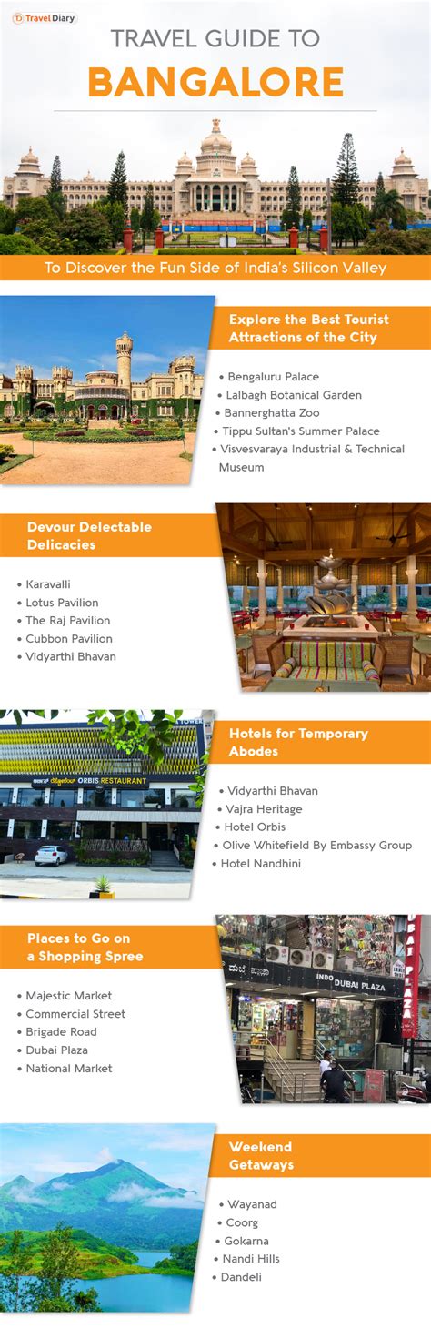 bangalore is known as|Bangalore – Travel guide at Wikivoyage.